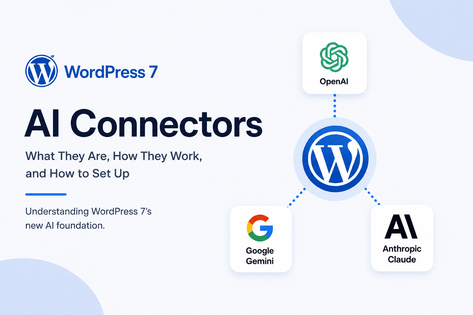 A Beginner’s Guide to WordPress AI Connectors
